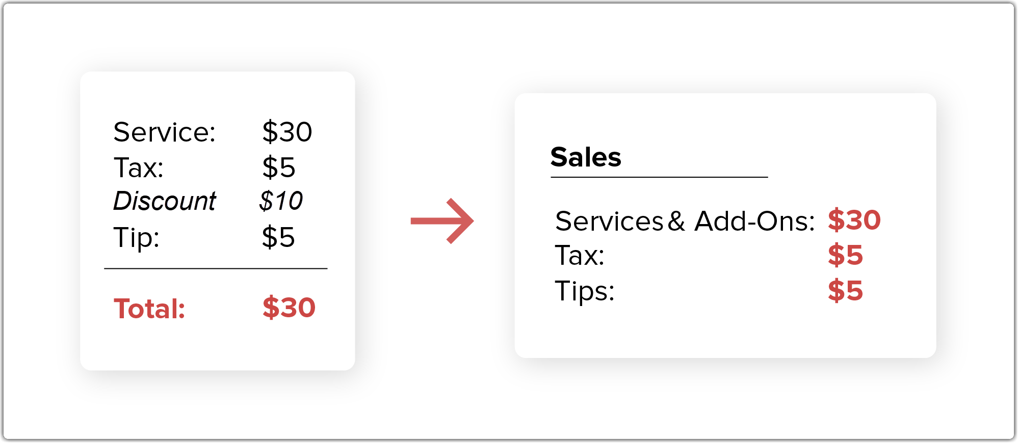 service_add_on_2.png