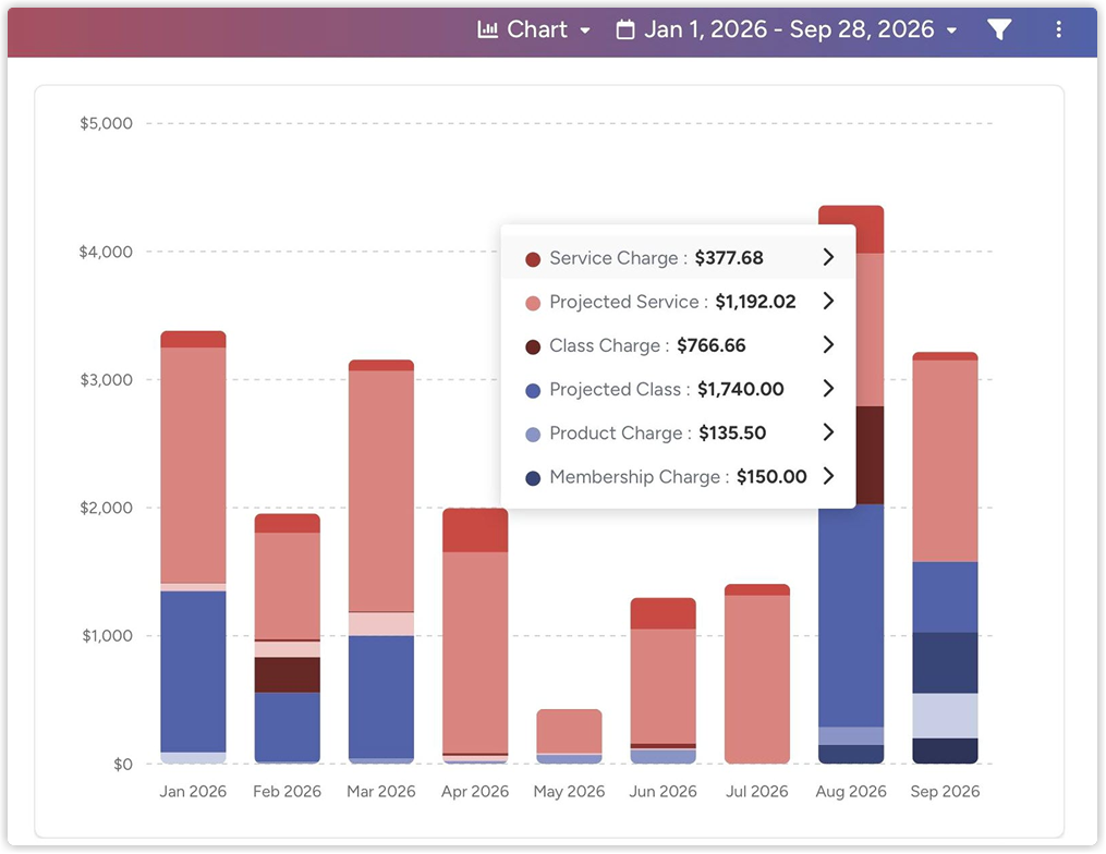 sales_trends_chart_tablet_2x.png