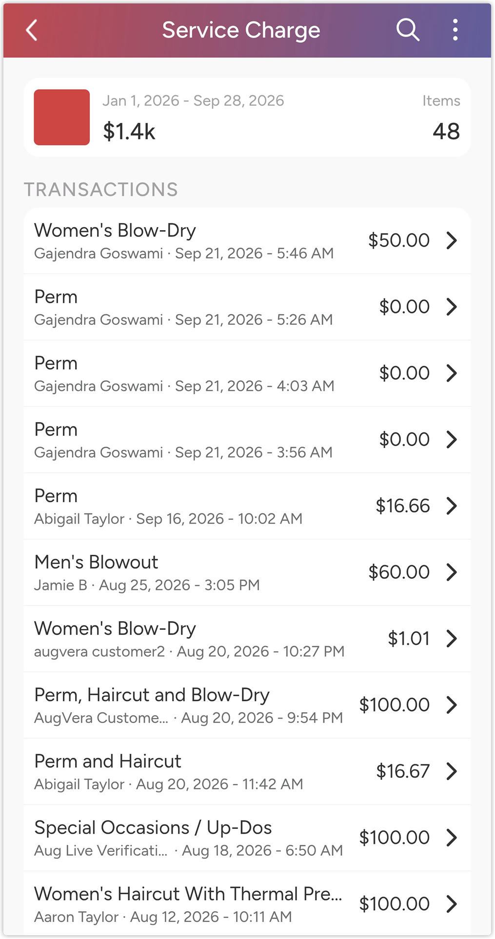 service_charge_breakdown_trends_vpro_2x.png