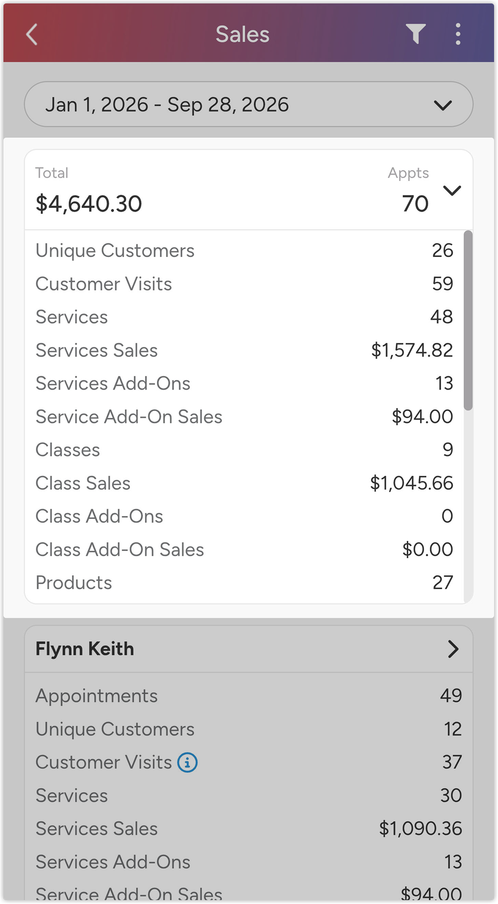 employee_sales_dropdown_vpro_2x.png