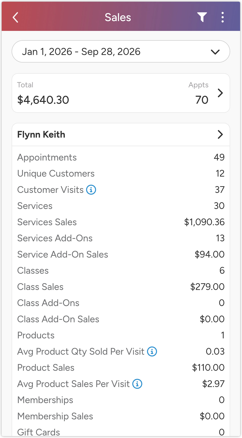 employee_sales_report-phone.png
