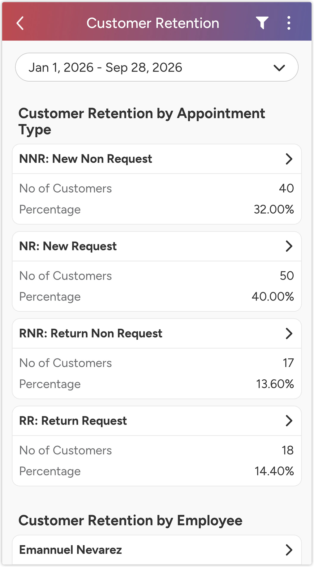 cust_retention_appt.png