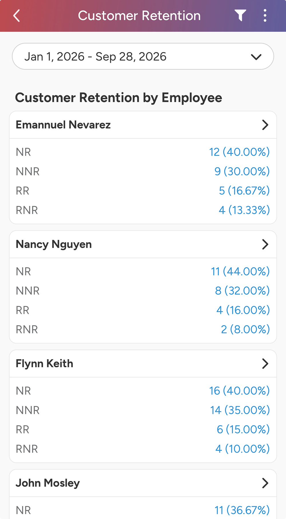 cust_ret_employee_App.png