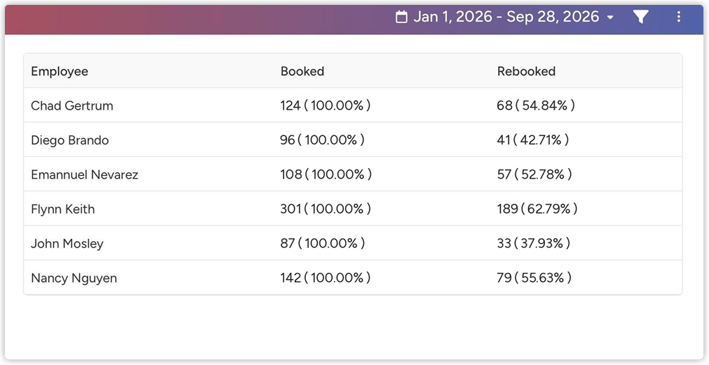 rebooking_by_employee_web_2x.png