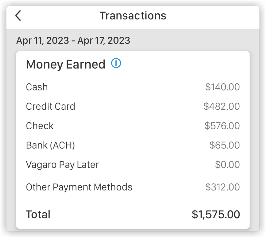 vpro_tr_list_money_earned_2x.png