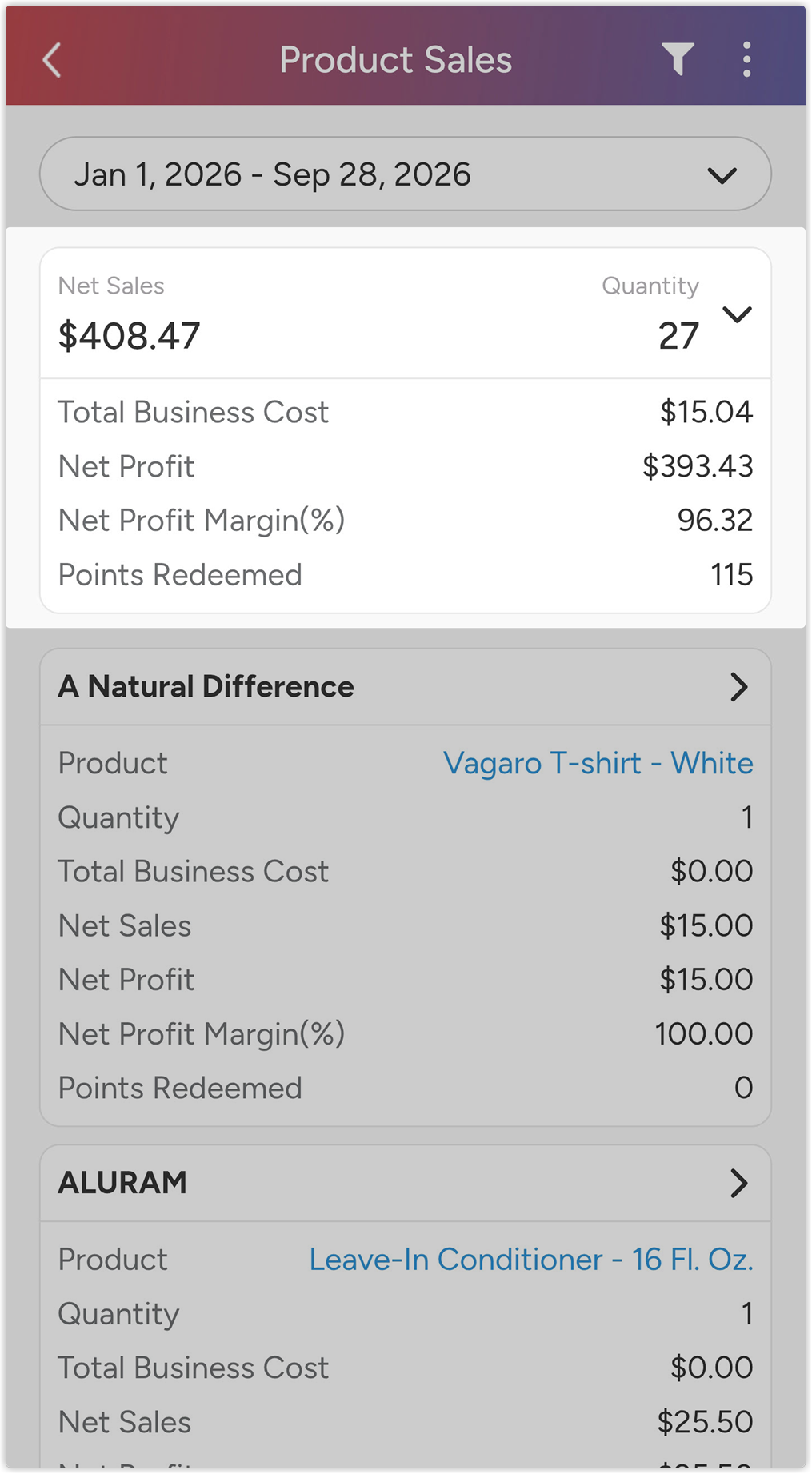 product_sales_rpt-phone.png