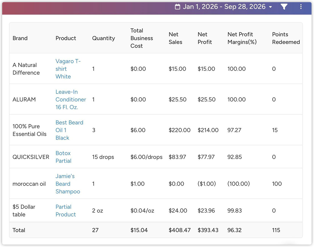 product_sales_tablet_2x.png