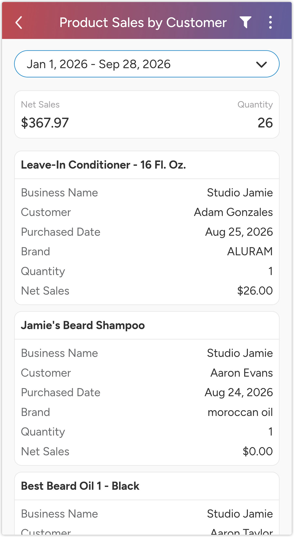 product_sales_customers_vpro_2x.png